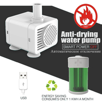 Pompa wodna koty pies fontanna do picia miska bezszczotkowa pompa zatapialna Auto akcesoria do picia dla Xiaomi Cat Drink Pump LED 3